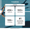 Thorne Basic Nutrients 2/dia