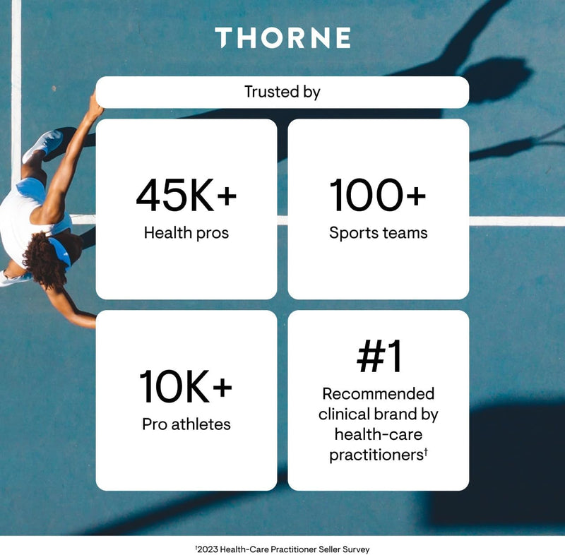 Thorne Basic Nutrients 2/dia