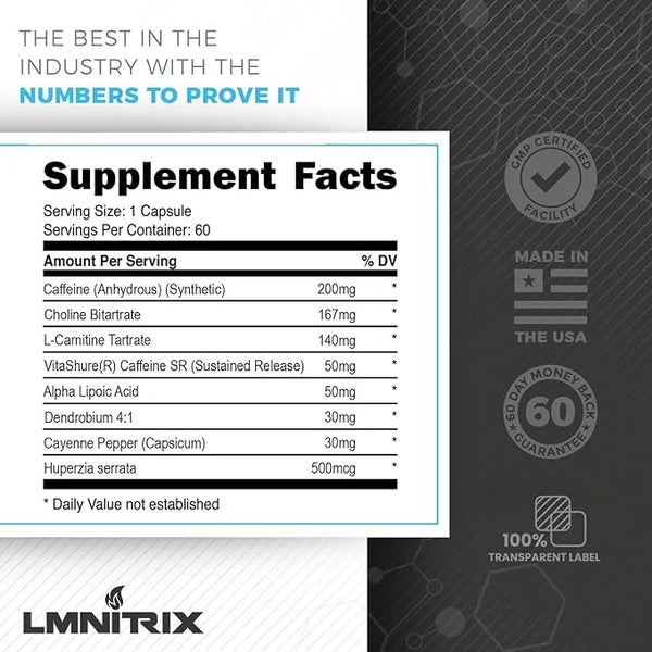 Burnz Lmnitrix
