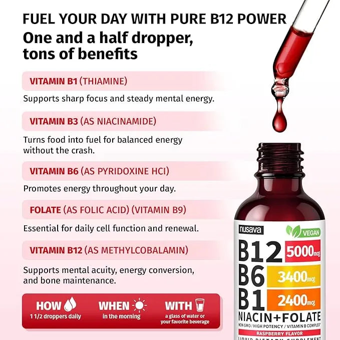 Nusava B12, B6, B1 Niacin+Folate