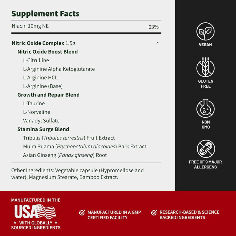 Znap Nitric Oxide