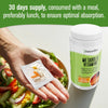 NaturalSlim Metabolic Vitamins