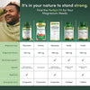 Nature's Bounty Magnesium Glycinate 240 mg