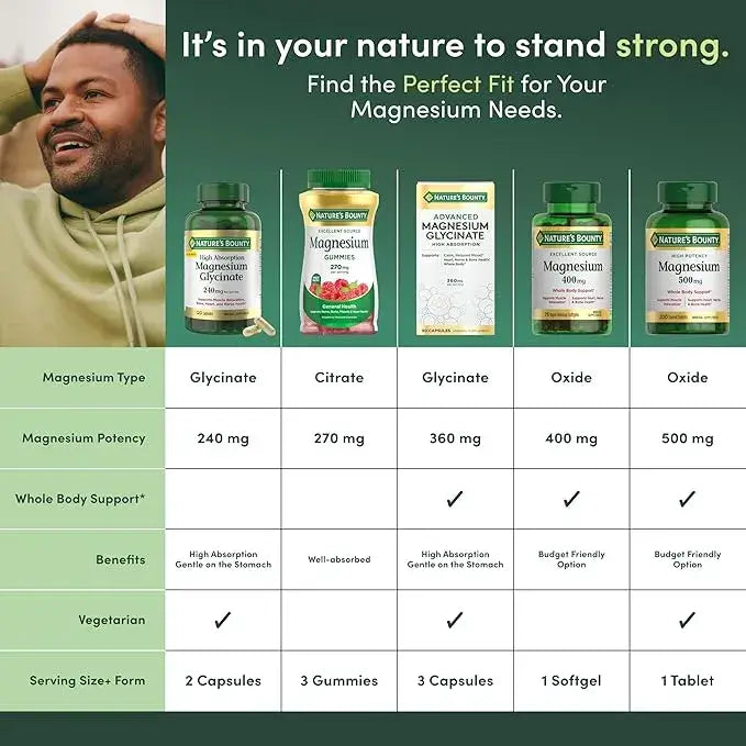 Nature's Bounty Magnesium Glycinate 240 mg