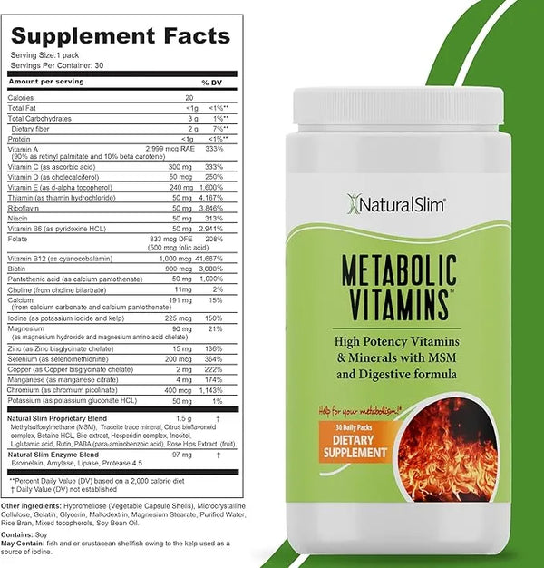 NaturalSlim Metabolic Vitamins